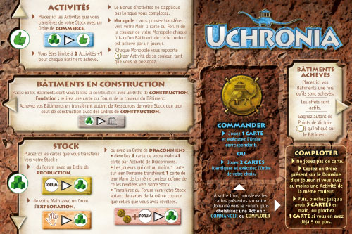Uchronia plateau individuel