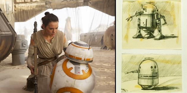 Aux origines de BB-8