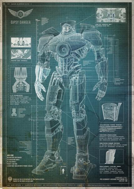 Plans de Gipsy Danger