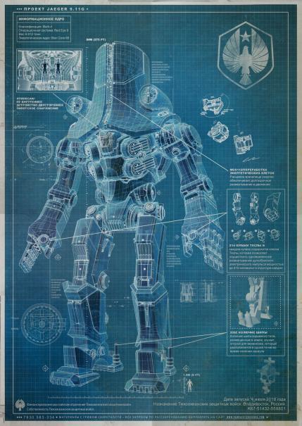 Plans du Jaeger Russe