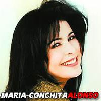 Maria Conchita Alonso  Actrice