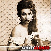 Chelo Alonso  Actrice